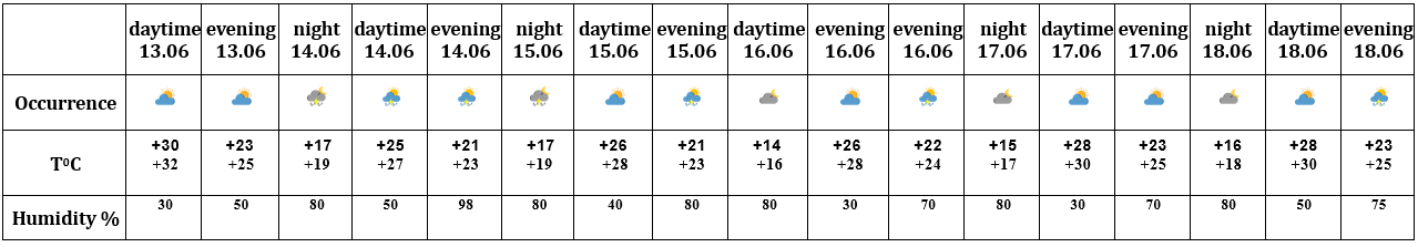 Screenshot Անգլ2