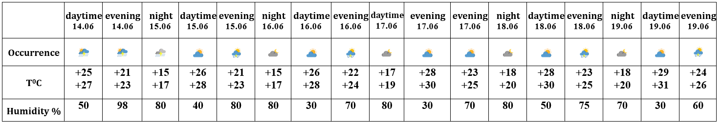 Անգլ2